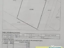 Palazu Mare, de vanzare teren intravilan, 500mp,