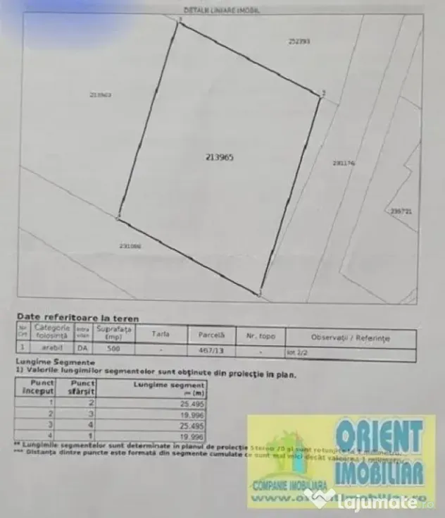 Palazu Mare, de vanzare teren intravilan, 500mp,