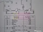 Apartament 2 Camere - Timisoara - Valea Larga - Bloc nou 