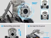 Robot inspecție canalizare profesional 200–3500 mm Cam. PAN/TILT HD+300 m cablu 