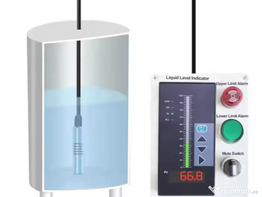 Panou de comandă cu alarmă pentru control nivel