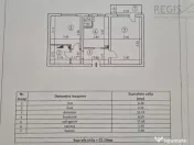 Apartament Doua Camere Craiter 