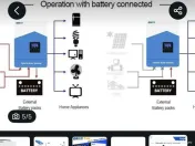 Invertor Easune Power Hibrid 2,2kw 