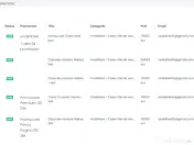 Vw Volkswagen tiguan. 