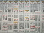 Numar Preferential.Numere Preferentiale_001_007_112_1234_Vodafone.Aur.Gold.Vip__