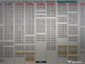 Numar Preferential.Numere Preferentiale_001_007_112_1234_Vodafone.Aur.Gold.Vip__