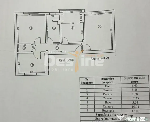 Apartament 3 camere modern, Inel I