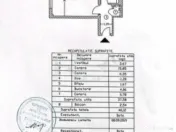 2 camere, renovat, Piata Victoriei 