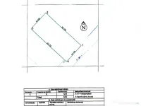 Teren intravilan de vânzare – Palazu Mare , 502 mp 