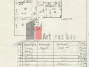 Vânzare apartament decomandat 4 camere - Bd. Brâncovean... 