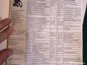 Carucior cu rotile electric Quickie Tango 6km h 