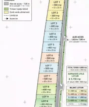 Oportunitate! Teren intravilan 4000 mp, toate utilitatiile l 