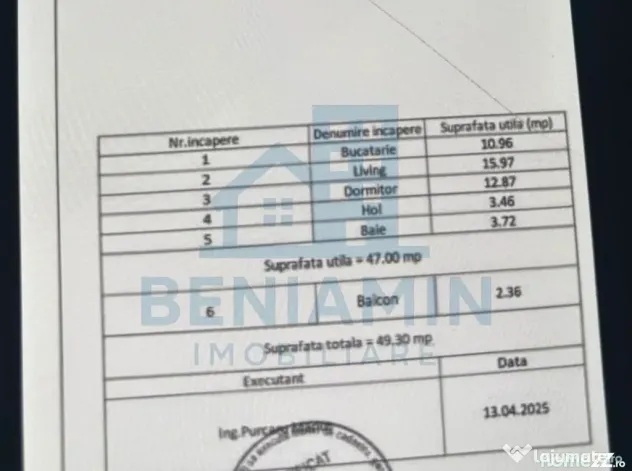 2 camere-49mp-mobilat-utilat-anvelopat-balcon-etaj 4-Astr...