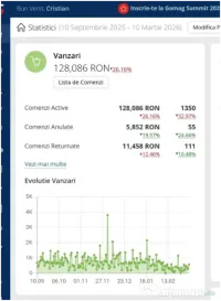 Afacere la Cheie – Magazin Online Sanitare (Activ, cu Stoc și Reclame) 