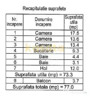 3 Camere ???? | Plaza Residence Faza 4 ???? | Parter ⬇?... 
