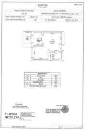 Titan | Gura Calitei | Astorium Life, Garsoniera premium,... 