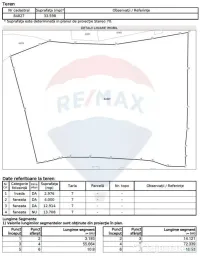 Teren de vânzare in Campulung-Muscel - 33598 mp 