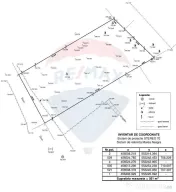 Teren intravilan 561 mp – Săcele, zona Turcheș (str. ... 