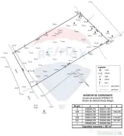 Teren intravilan 561 mp – Săcele, zona Turcheș (str. ... 