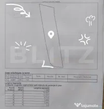 Teren intravilan, 732 mp, pretabil construcții, zona Burduj