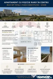 Apartament de vânzare 3 - 4 camere Zona P-ta Unirii Cons... 