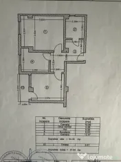 Apartament 2 camere, Pacii metrou 