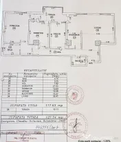 4 camere | 128 mp total | Loc parcare subteran inclus