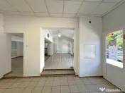 Spatiu Comercial | Piata Covasna | Berceni | parcare | CO...