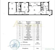 Apartament 3 camere | | Aleea Terasei | mobilat complet |