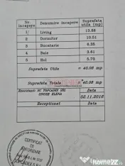 2 camere - parter - Drumul Jilavei – Apărătorii Patriei 