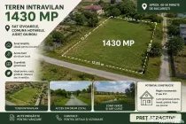 Vânzare Teren Intravilan 1430 mp Sat Izvoarele, Hotarele...