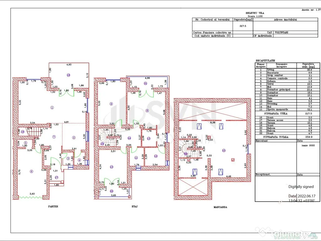 Pipera l American Village l Vila duplex 260 mp