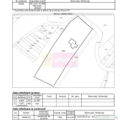 Închiriere teren 26.620 mp | Logistică | Adunații Cop?... 