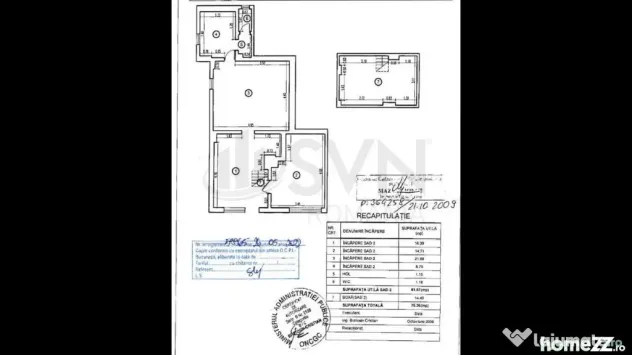 Spatiu comercial Cismigiu de vanzare