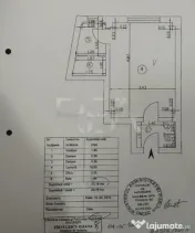 Garsonieră interbelică | Cișmigiu | Centrală proprie 