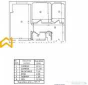 Apartament 2 camere de vanzare Dorobanti București | ApexIm 