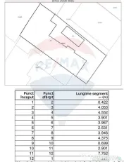 Casa parter, 4 camere, strada Lugoj, sector 1 