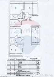 Casa parter, 4 camere, strada Lugoj, sector 1