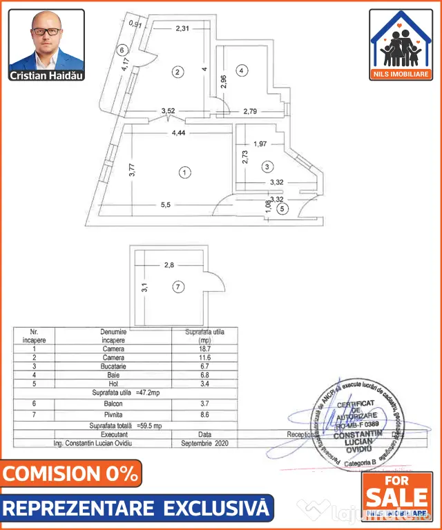 Oportunitate! Apartament cu 2 camere | Palatul Parlamentului