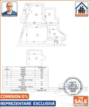 Oportunitate! Apartament cu 2 camere | Palatul Parlamentului 