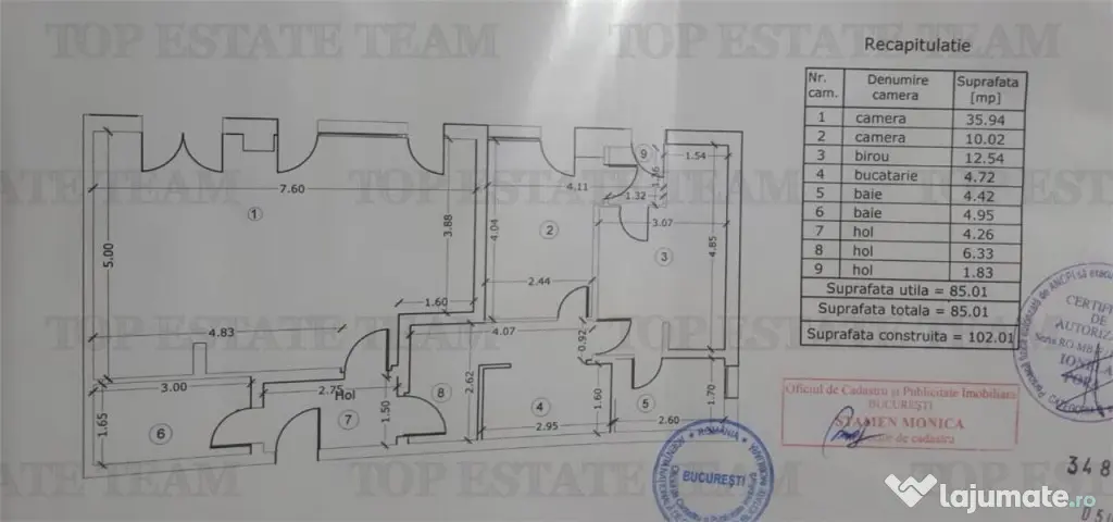 Spatiu comercial de inchiriat in zona Baneasa/ Petrom City