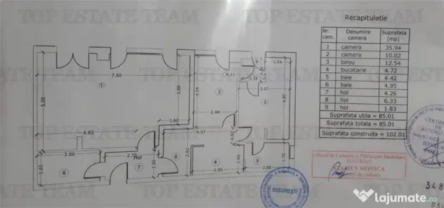 Spatiu comercial de inchiriat in zona Baneasa/ Petrom City