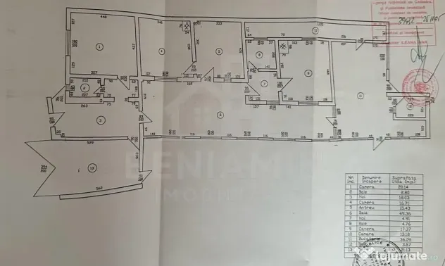 Casa P+M Ciuperca 615mp teren piscina deschidere 20ml dis...