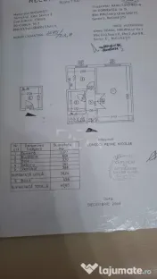 Garsoniera + boxa Vatra Luminoasa - Muncii - Iancului -