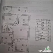 Casa individuala, mobilata si utilata complet, 4 camere , Do 