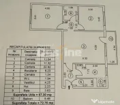 APARTAMENT 3 CAMERE | COMPLET RENOVAT ȘI MOBILAT | 73 MP | 