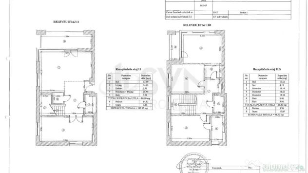 Domenii l Duplex 4 camere l 231 mp