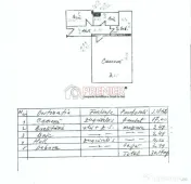 Spatiu Comercial Dimitrie Cantemir 