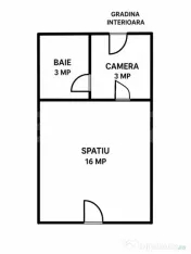 Oportunitate! Spatiu comercial Ultracentral, 22mp, Zona Casa