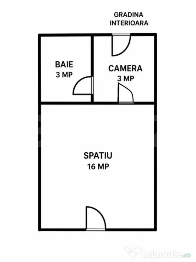Oportunitate! Spatiu comercial Ultracentral, 22mp, Zona Casa